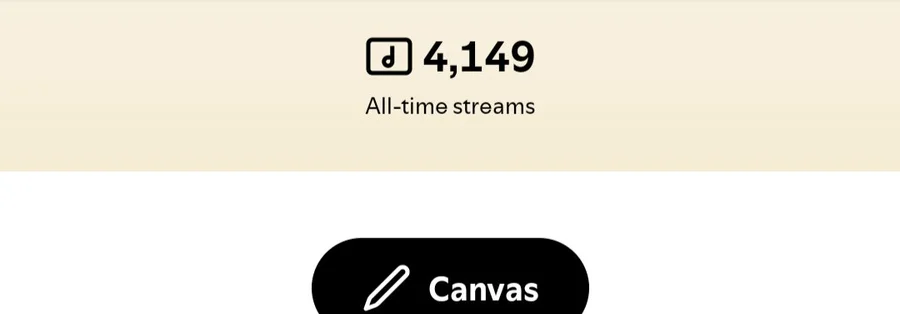 Spotify Tier 1 Starter campaign — 4,149 all-time streams, real client results