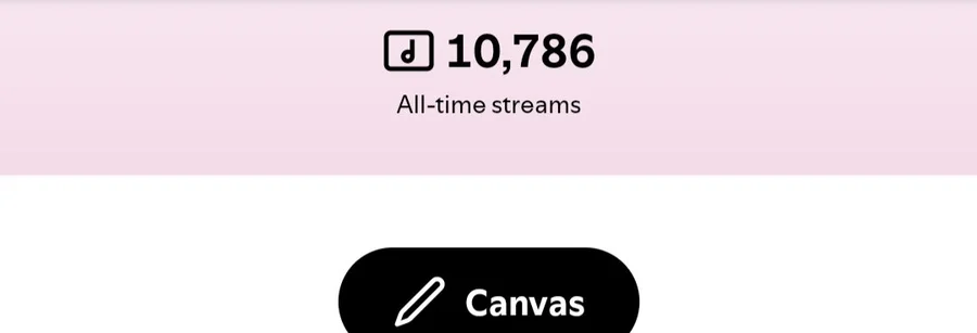 Spotify Tier 2 Growth campaign — 10,786 all-time streams, real client results
