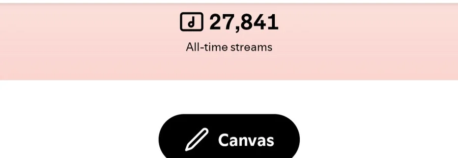 Spotify Tier 3 Pro campaign — 27,841 all-time streams, real client results